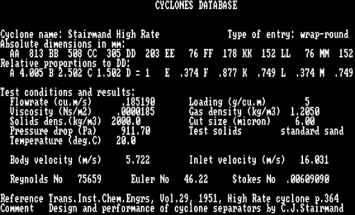 Cyclones database